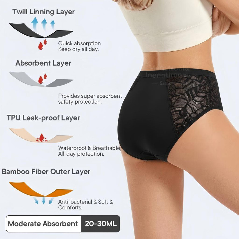 Absorbent Period Underwear Wom - Period Panty Absorbent review and price