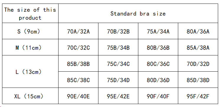 1 Pair Breathable silicone bre - Silicone Bra Adhesive review and price